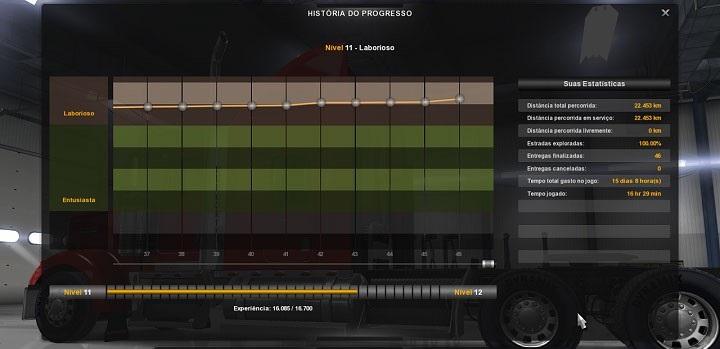 ATS Save Game v1.0 (v1.3.x) for ATS ATS Save Game v1.0 (v1.3.x) for ATS