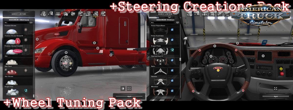 Unlock All Parts [1.29x]