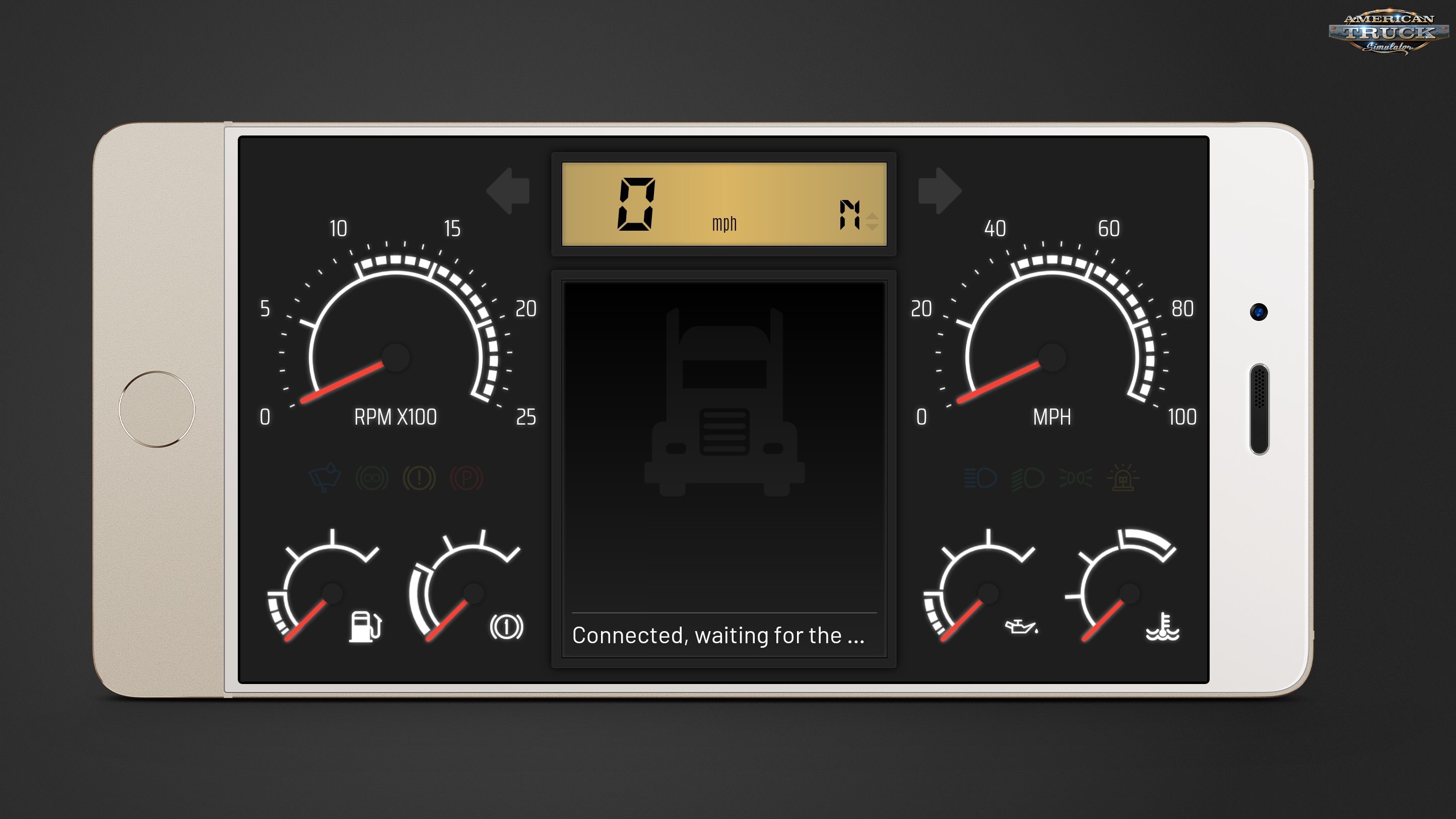 New Dashboard Skin (Telemetry Web Server) for Ats and Ets2