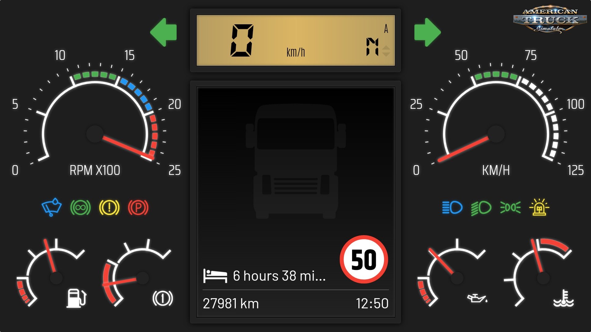 New Dashboard Skin (Telemetry Web Server) for Ats and Ets2