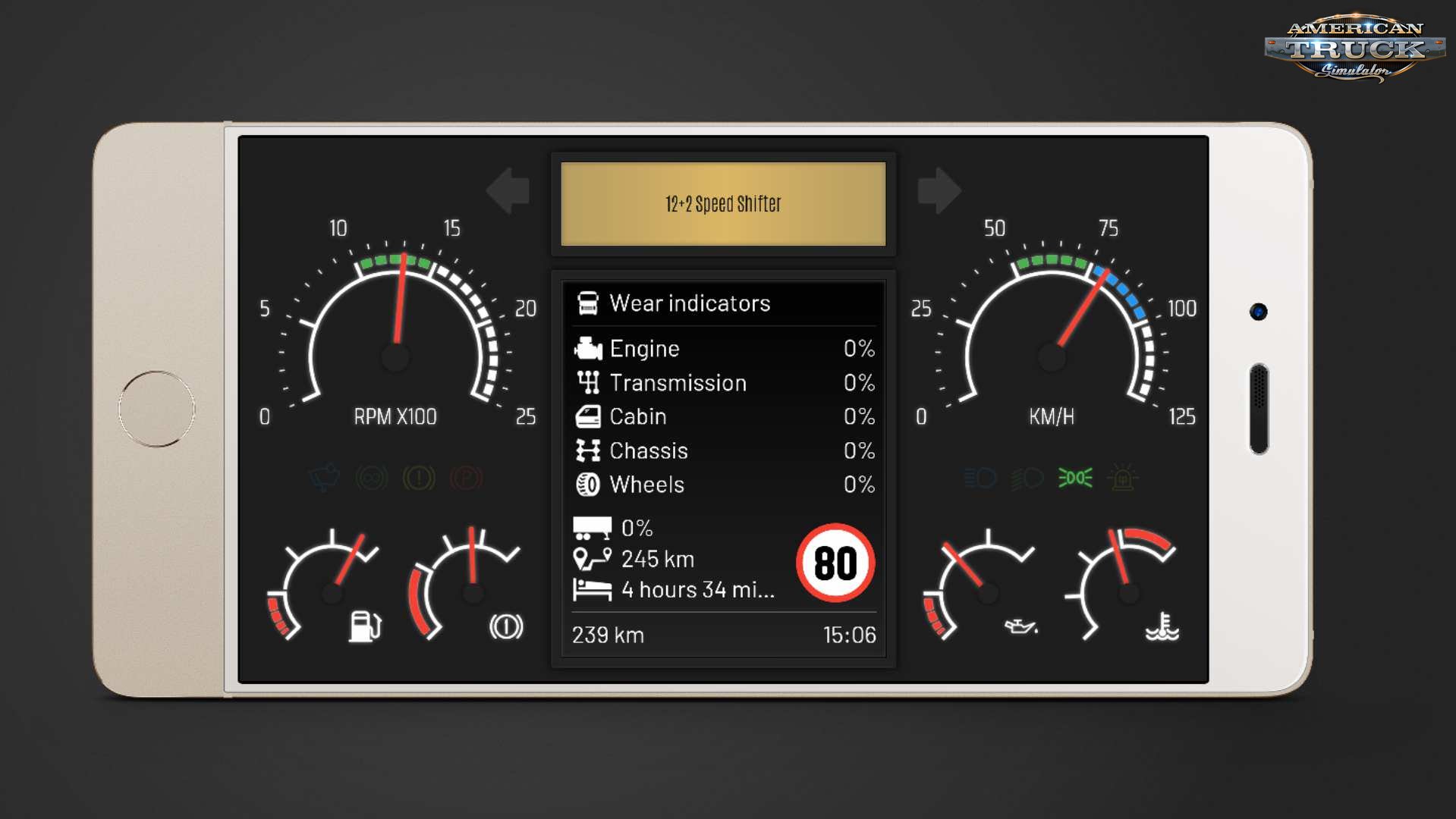 New Dashboard Skin (Telemetry Web Server) v1.3 for Ets2 and Ats