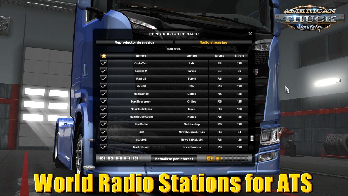 World Radio Stations for ATS v11.0 (1.35.x)