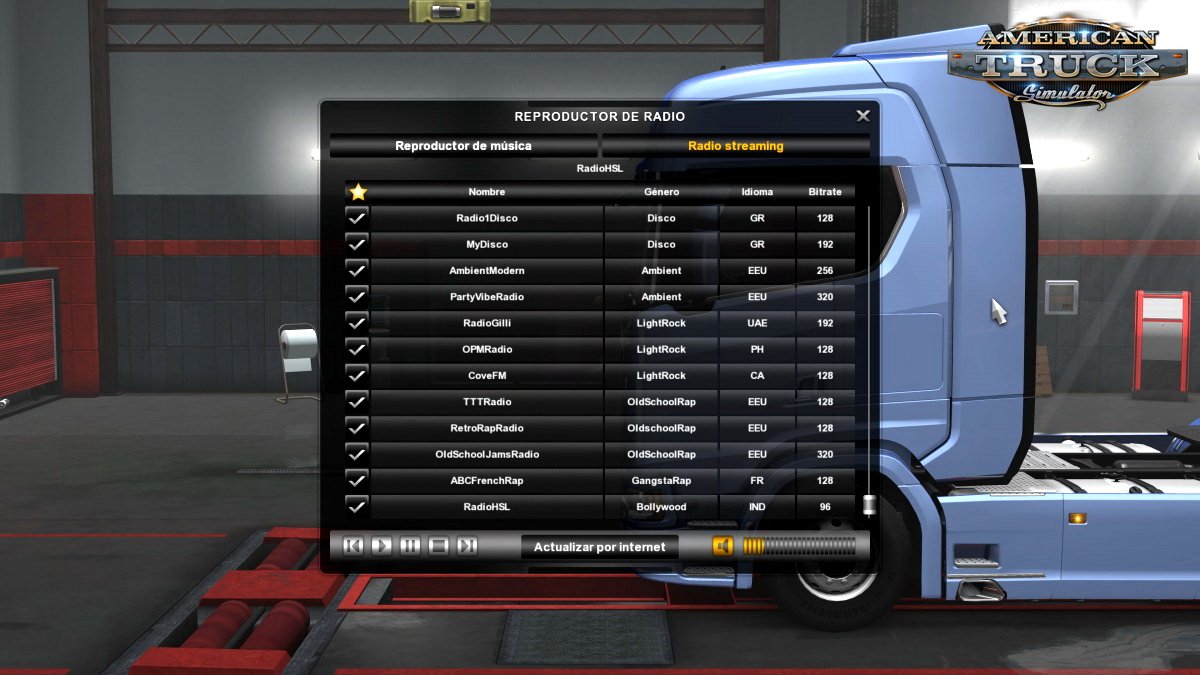 World Radio Stations for ATS v5.0 (1.31.x)