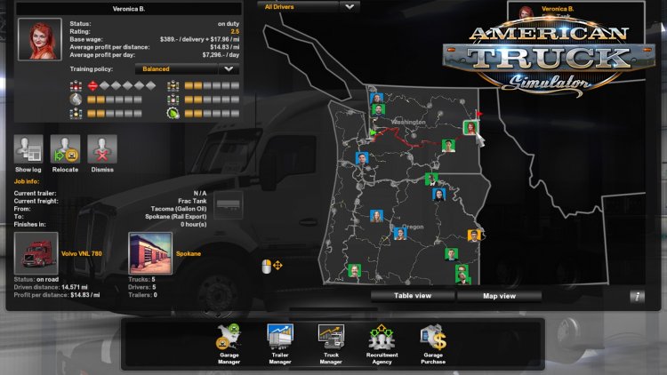 American Truck Simulator Update 1.36 Open Beta | By SCS