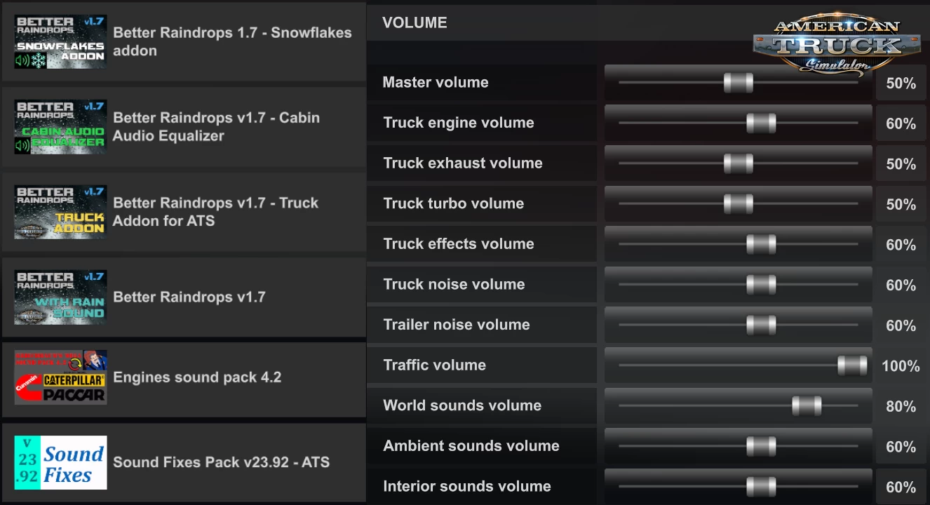 Better Raindrops Mod v2.1.17 (1.58.x) for ATS