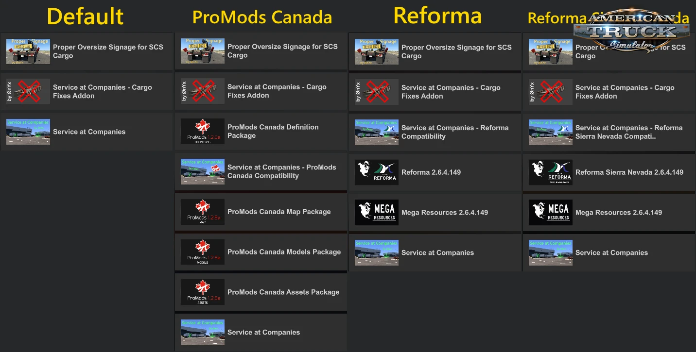 Service at Companies v1.4 By OnYx (1.52.x) for ATS