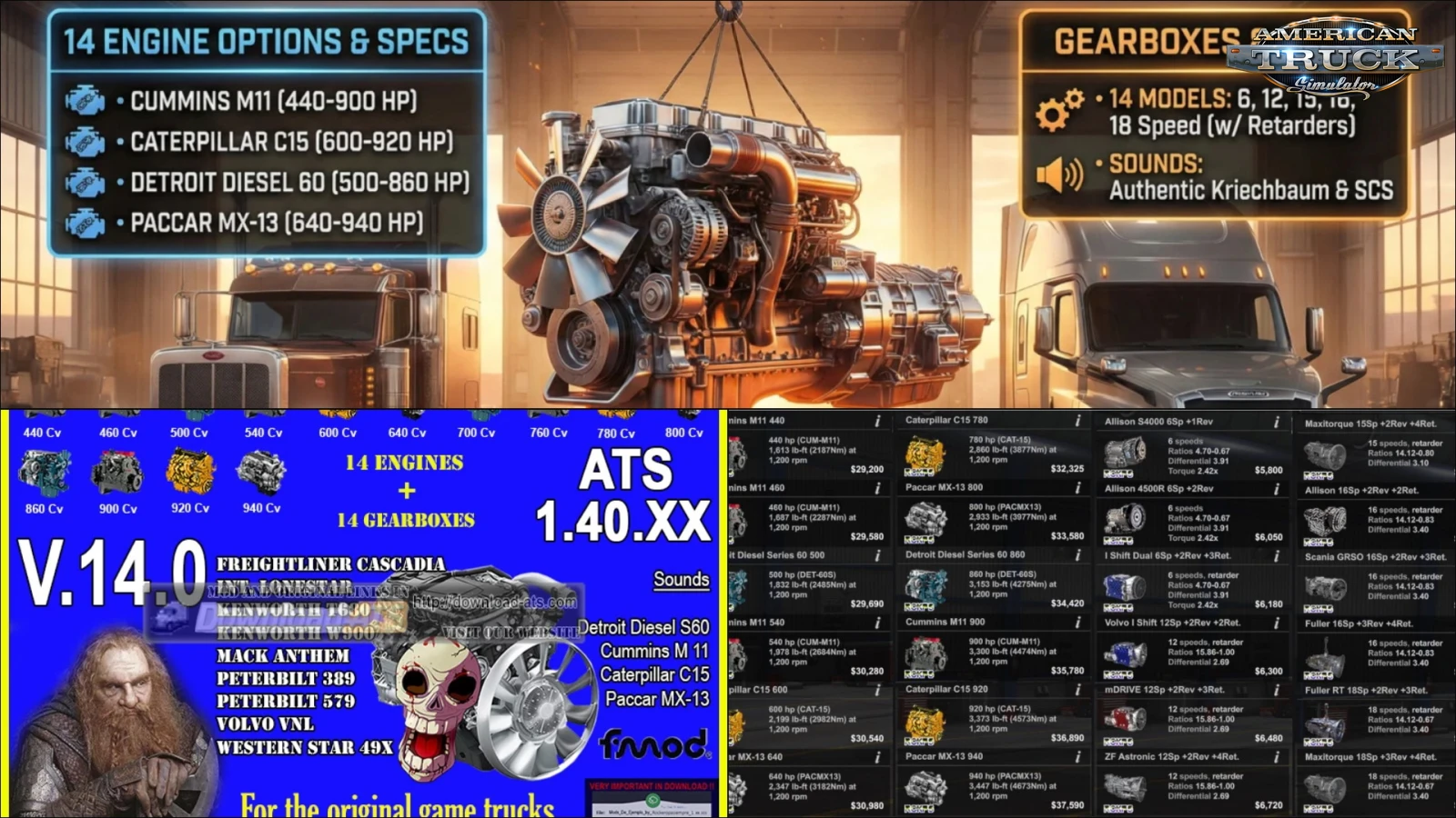 Pack Powerful Engines + Gearboxes v57.0 (1.57.x) for ATS