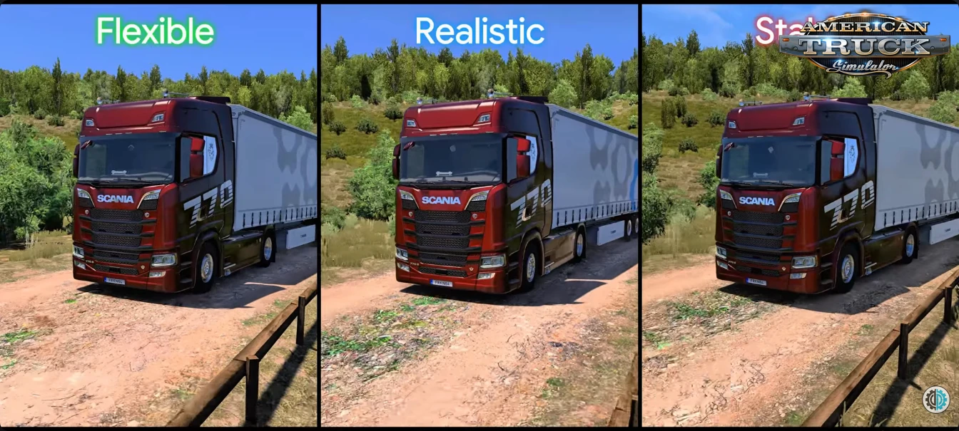 Realistic Truck Physics Ultimate Pack v1.5 (1.60.x) for ATS