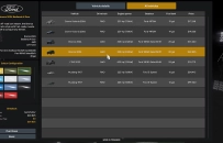 Road Trip - Vehicle Configuration & Purchase Process in ATS