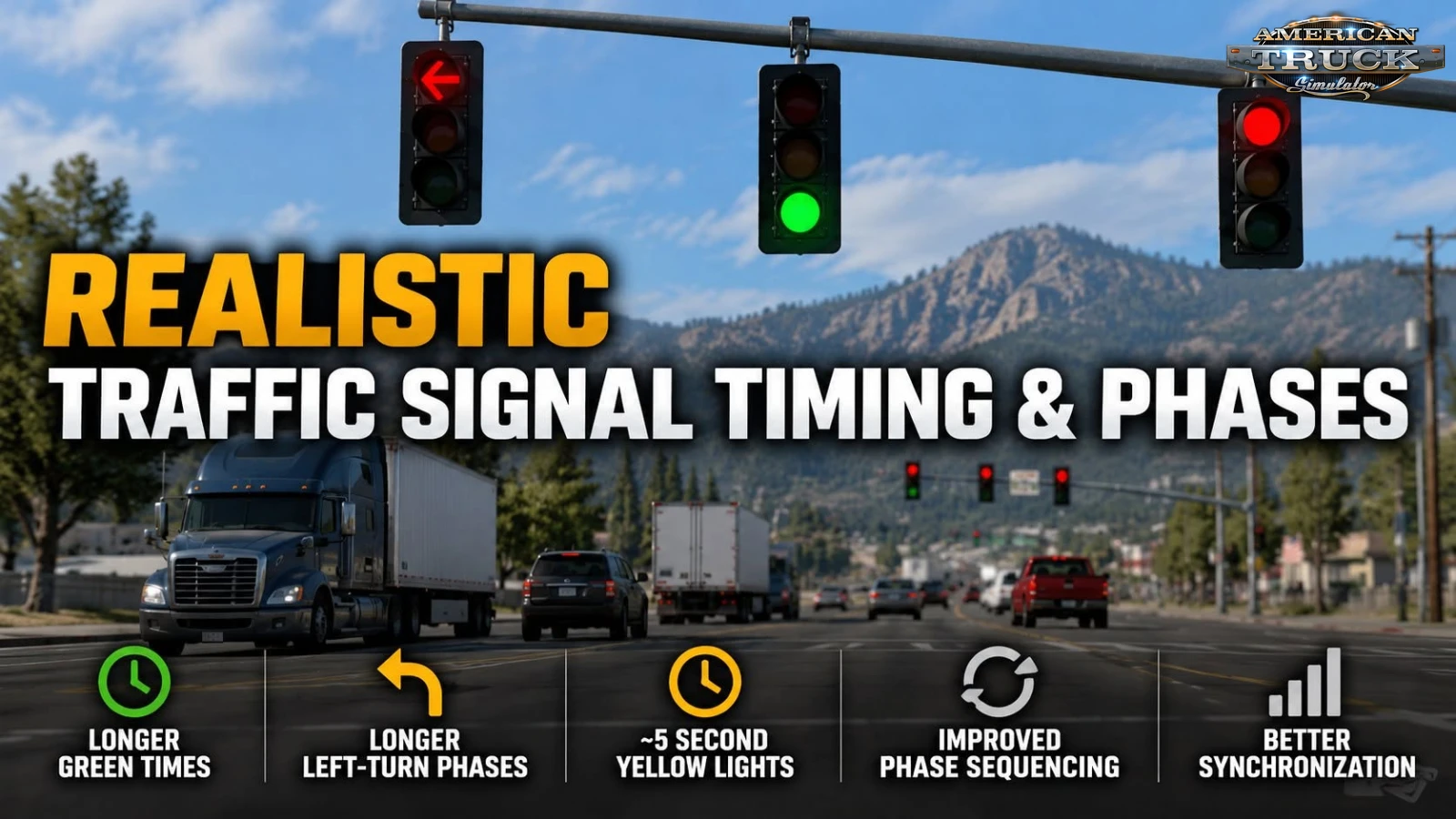 Extended Traffic Signal Timing & Phases v1.0 (1.61.x) for ATS